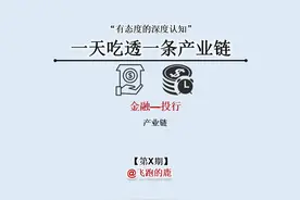 一天吃透一条产业链：投行图片
