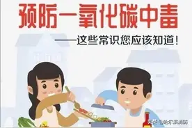 应急科普 | 炭火取暖引发悲剧！这些安全知识你必须了解图片