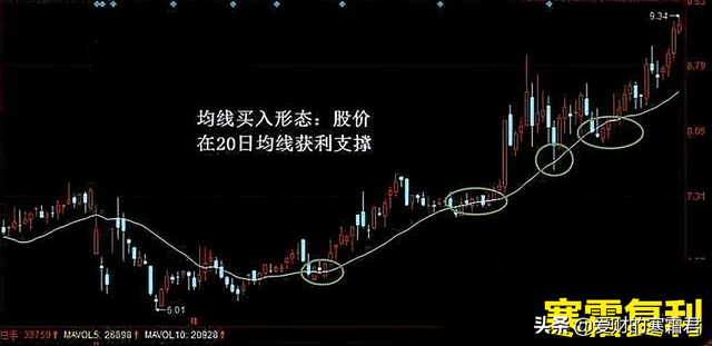 什么叫k线（K线图怎么看，有什么意义）