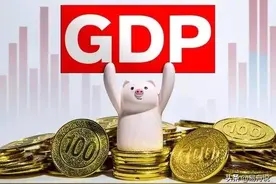 欧洲各国2021年GDP排名图片