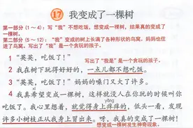 三年级语文下册第17课《我变成了一棵树》课堂笔记，全文教材解读图片