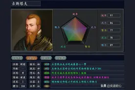 三国志11无尽的野望：西北角落的瑞典，拥有“北方雄狮”古斯塔夫图片