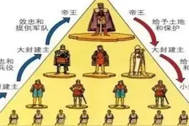 “爱”的本质：人非生而平等，“爱”也有差别图片
