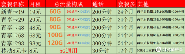 2025年9月10日 第120页
