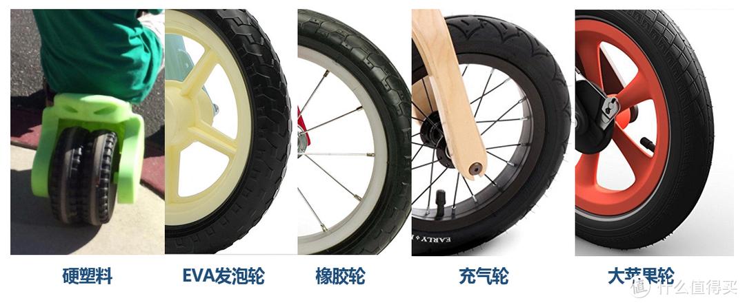 孩子的第一辆平衡车怎么选?十款热销对比+选购攻略,靠谱不踩雷插图15 孩子的第一辆平衡车怎么选?十款热销对比+选购攻略,靠谱不踩雷