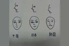 一句话分辨中国人和日本人图片