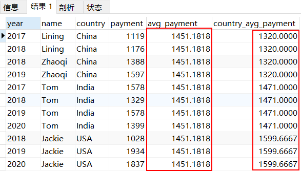 从零开始学SQL进阶，数据分析师必备SQL取数技巧，建议收藏