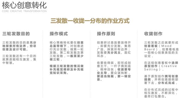 ŷ��˹Ʒ��ȫ���߻�8���ķ����㡢�ߡ��桢�壻�ɡ�֦��Ҷ����