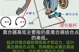 一图看懂汽车离合器高低调节方法图片
