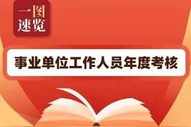 一图读懂事业单位工作人员年度考核图片