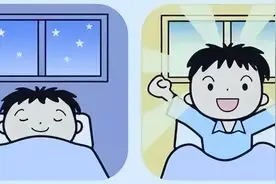 失眠不要慌，一分钟自测睡眠质量，4个习惯帮你睡好觉图片
