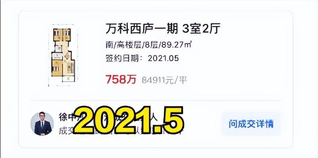 杭州怎么啦？盘点西湖区房价跌幅榜前五小区，第一名跌了58%！