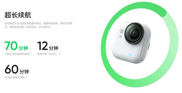 2598元，影石GO Ultra穿戴相机发布：1/1.28型传感器，规格暴涨