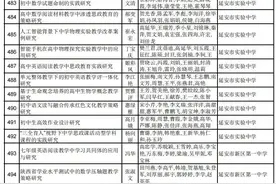 刚刚公示！延安中小学幼儿园都有！图片