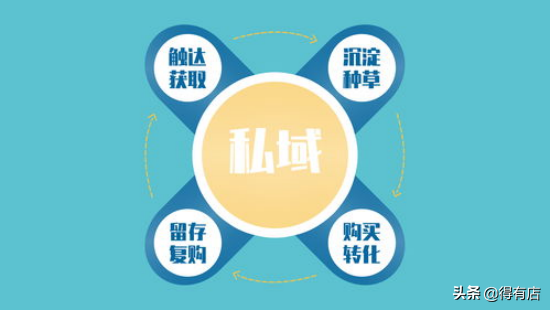 小程序,大流量:一场营销,访问破千万,如何玩转微信小程序
