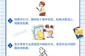 一份有关手机的小百科请查收图片