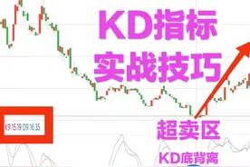 寻找股票最佳买卖点——用KD指标的这3个技巧图片