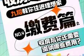 交付美好 | 收房后还需要缴纳哪些费用？图片