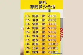 终于有人把“随礼多少合适”整理好了，再忙也要看看。图片