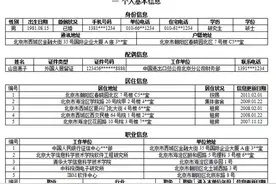 征信知多少？怎么看自己征信报告？图片