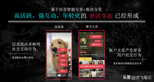 ��������Ƶ��ӪӪ���ƹ㷽����������μ����ղ�ѧϰ