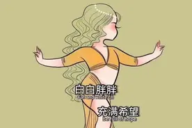 减肥壁纸｜变瘦变美变好看，活成自己喜欢的样子图片