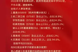 杭州各初中中考成绩哪家强？有学校重高率超62%！真公办崛起之年图片