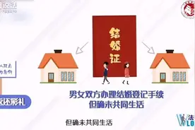 【#法律规定哪些情形可请求返还彩礼#】根据我国民法典有关规定视频封面
