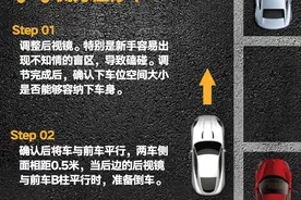 干货！考驾照超强攻略！手把手教你拿下驾照 ！收藏，你一定可以！图片