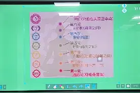 人体内部能量中的三脉七轮与三魂七魄视频封面