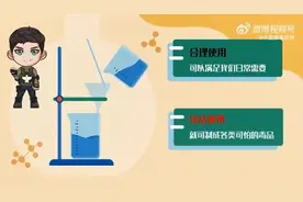 #对毒品说不#【了解易制毒化学品】日常生活中视频封面