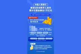 （图表）新华全媒+丨中国人民银行：截至6月末数字人民币累计交易金额达7万亿元图片