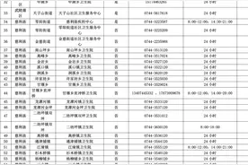 张家界市疾控中心：春夏之交防控狂犬病“十问十答”图片