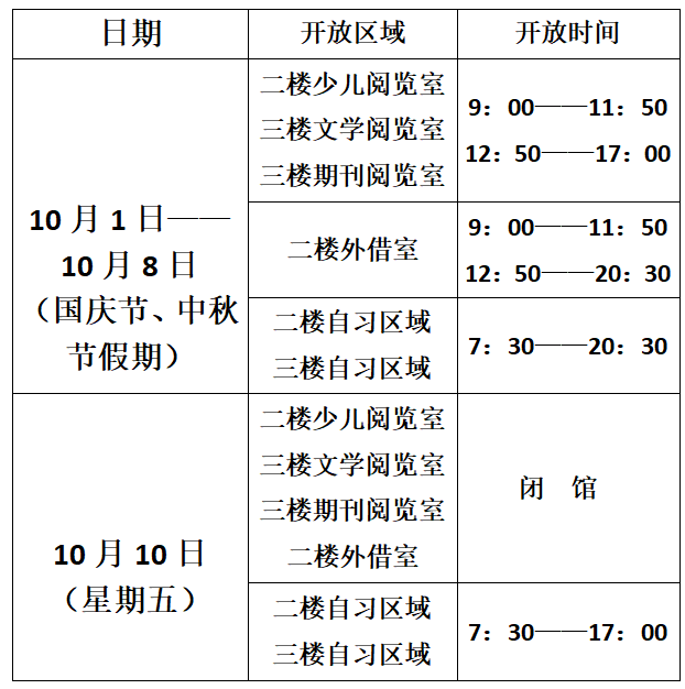 双节同庆，上饶“三馆”不打烊，还有超多活动等你来！