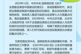 2025年污染防治攻坚计划发布 百余项措施推进美丽北京建设图片