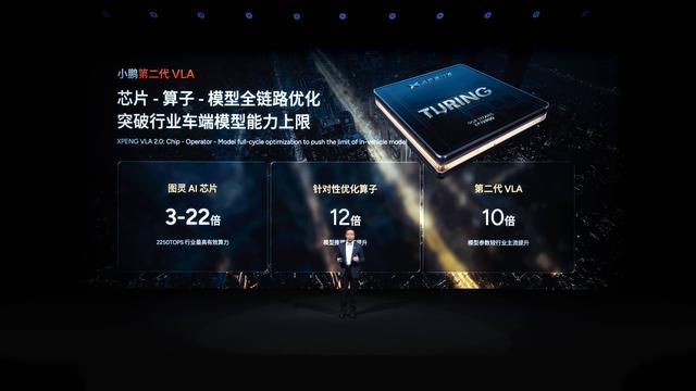 小鹏人形机器人惊艳亮相，飞行汽车即将量产！