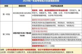 晚读丨“3小时进账上亿”，谁在买单？图片