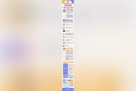 “两新”政策一图看懂②丨家电置换更新 “羊毛”怎么“薅”？超详细攻略来了图片
