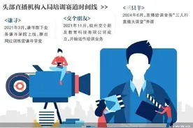 培训费接近万元 三只羊也卖课了图片