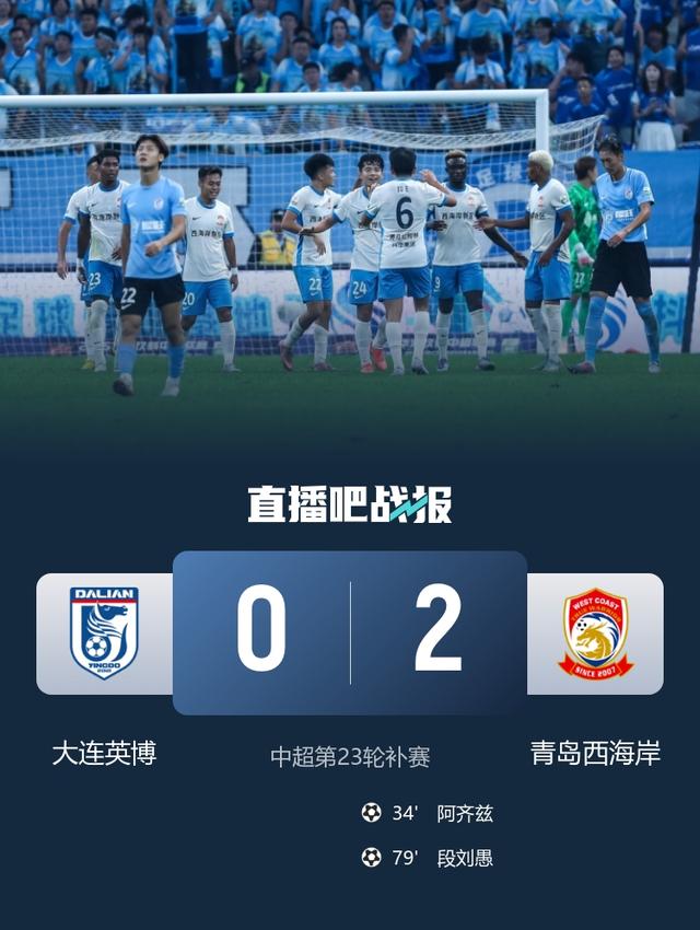 大连英博0-2西海岸三轮不胜