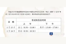 上万名深圳学生走进考场，2024年深圳首场“高考”来了！图片