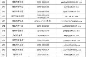 事关义务教育招生！热线电话、举报信箱公布图片