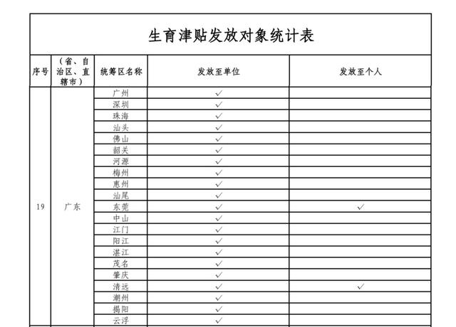 18万、22万、30万……多名网友晒到账记录，“这波福利真香”