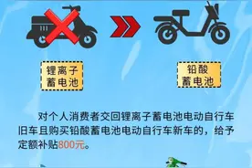 最高25000元！以旧换新补贴来啦图片