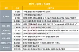 同比最高增超200%！600亿芯片股发布一季报预告|盘后公告集锦图片