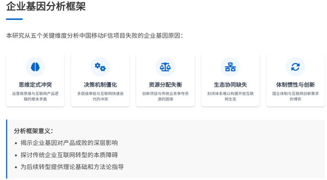 飞信的陨落：从 5 亿用户到黯然退场，传统企业做创新产品该避开哪些坑？