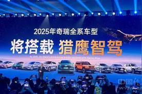 奇瑞“猎鹰智驾”全系搭载，2026年量产L3技术上车图片