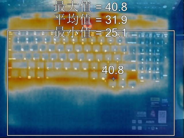 为什么今年新游戏本出来之后就不再建议买老游戏本 实测给你答案