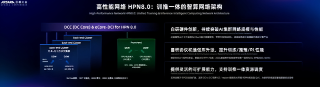 阿里狂发300多款模型背后，吴泳铭：做“AI时代的安卓”
