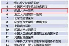 郑大一附院造血干细胞移植数量创新高图片